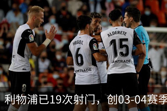 利物浦已19次射门，创03-04赛季以来欧冠客队上半场射门次数纪录