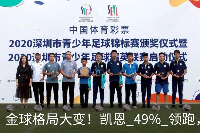 金球格局大变！凯恩 49% 领跑，亚马尔44%紧追，姆巴佩造势失败仅 2%